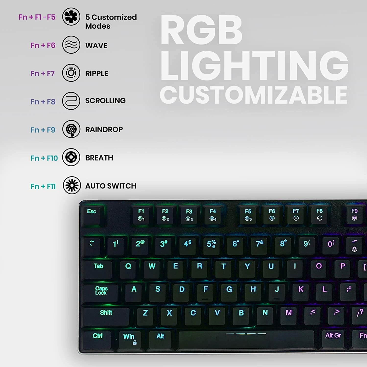 Perixx PERIBOARD-328 Full-Size Mechanical Keyboard with Kailh Low Profile Brown Switch, RGB Backlighting, Black, US English Layout