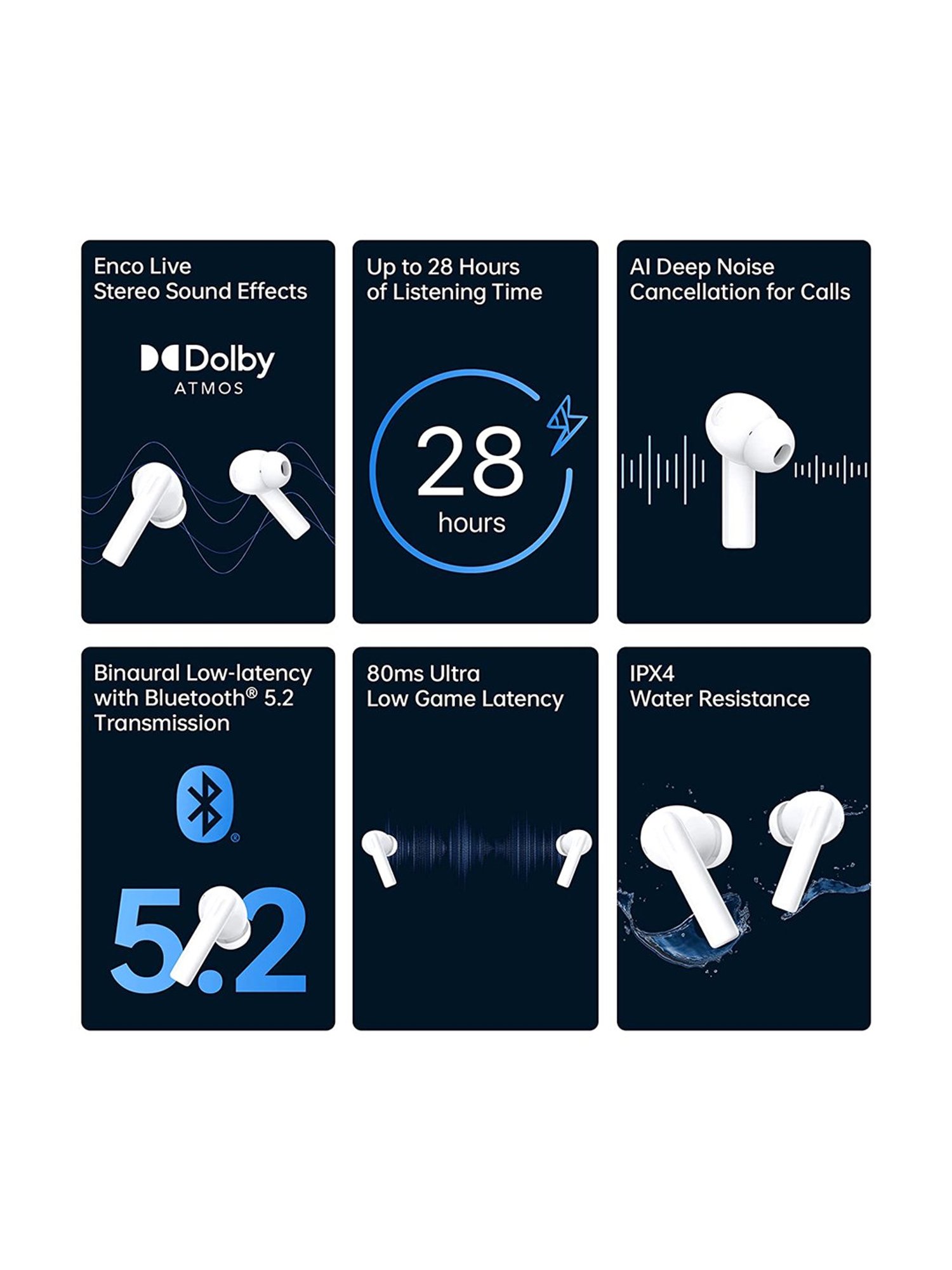 Oppo Enco Air2i Bluetooth Truly Wireless in-Ear Earbuds with Mic, Up to 28Hrs Battery (White)