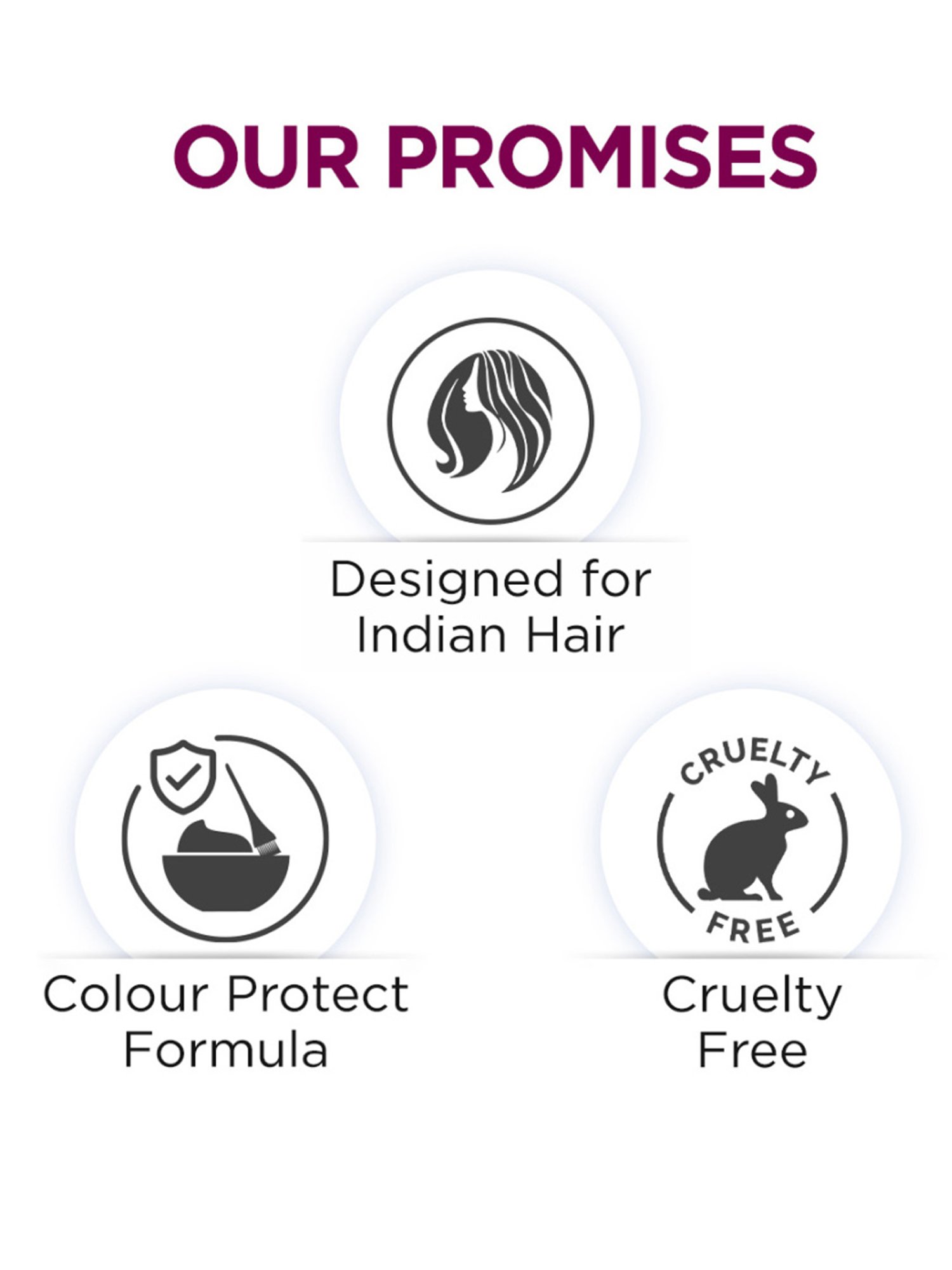 BBlunt Hair Fall Control Conditioner - 250 gm