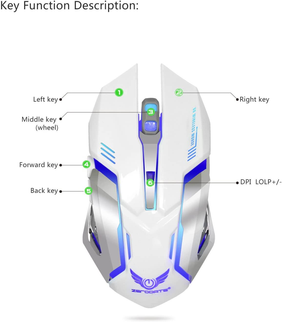 Wireless Gaming Mouse, 2.4GHZ Rechargeable Wireless Computer Game Mice Built in with 600mAh Battery