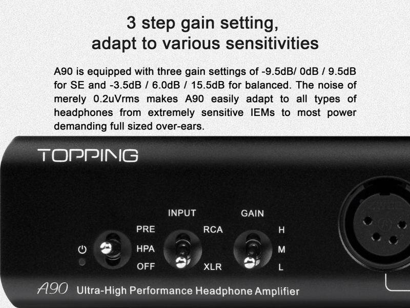 TOPPING A90 Headphone Amplifier 4.4mm XLR Desktop HiFi Full Balanced Amplifier Pre-Amplifier