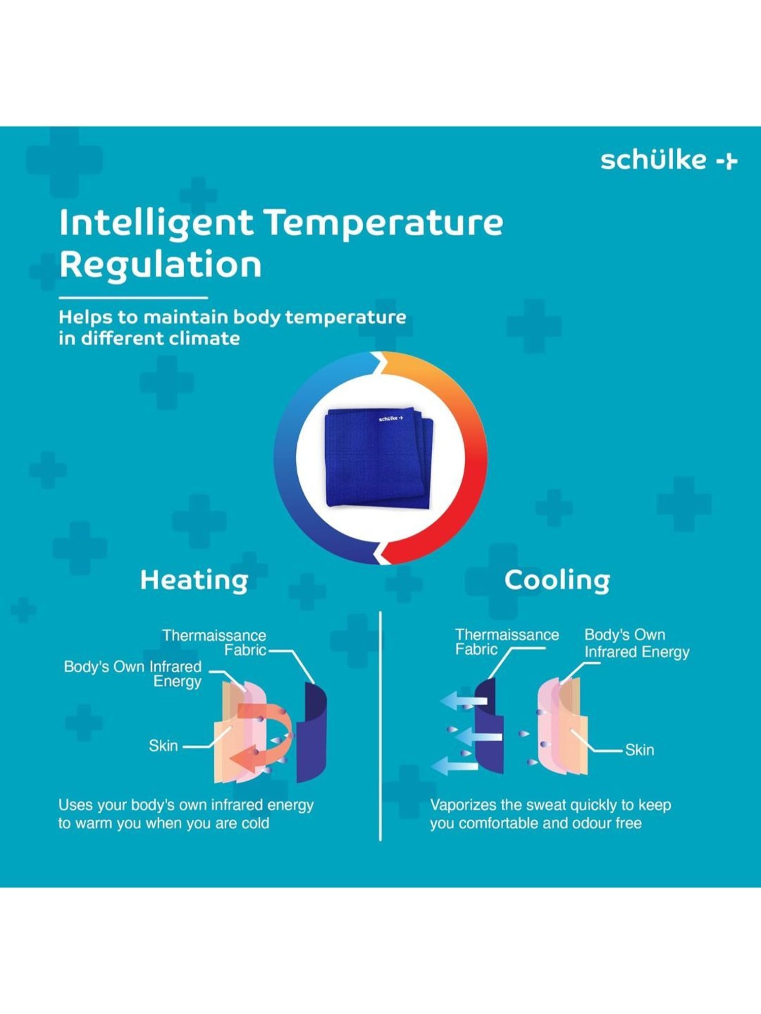 Schulke Smart Patient Blanket Polyster Full Size with Antiviral, Antibacterial (Royal Blue)