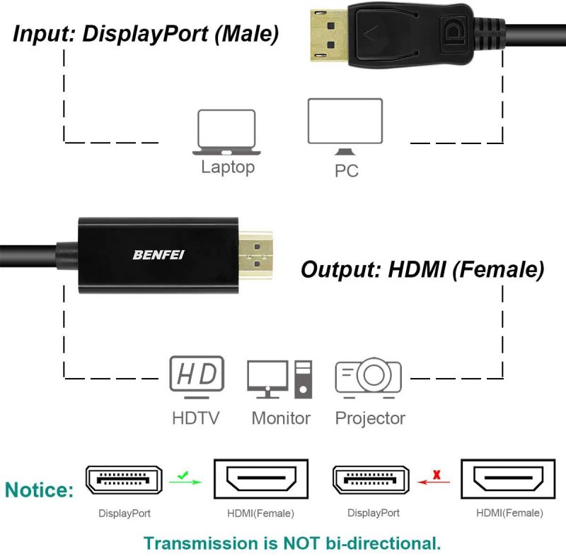 BENFEI DisplayPort to HDMI MALE cord 6 Feet Black Cable MALE to MALE for DisplayPort Enabled Computer and Laptops(Lenovo, Dell, HP, ASUS and other brand)