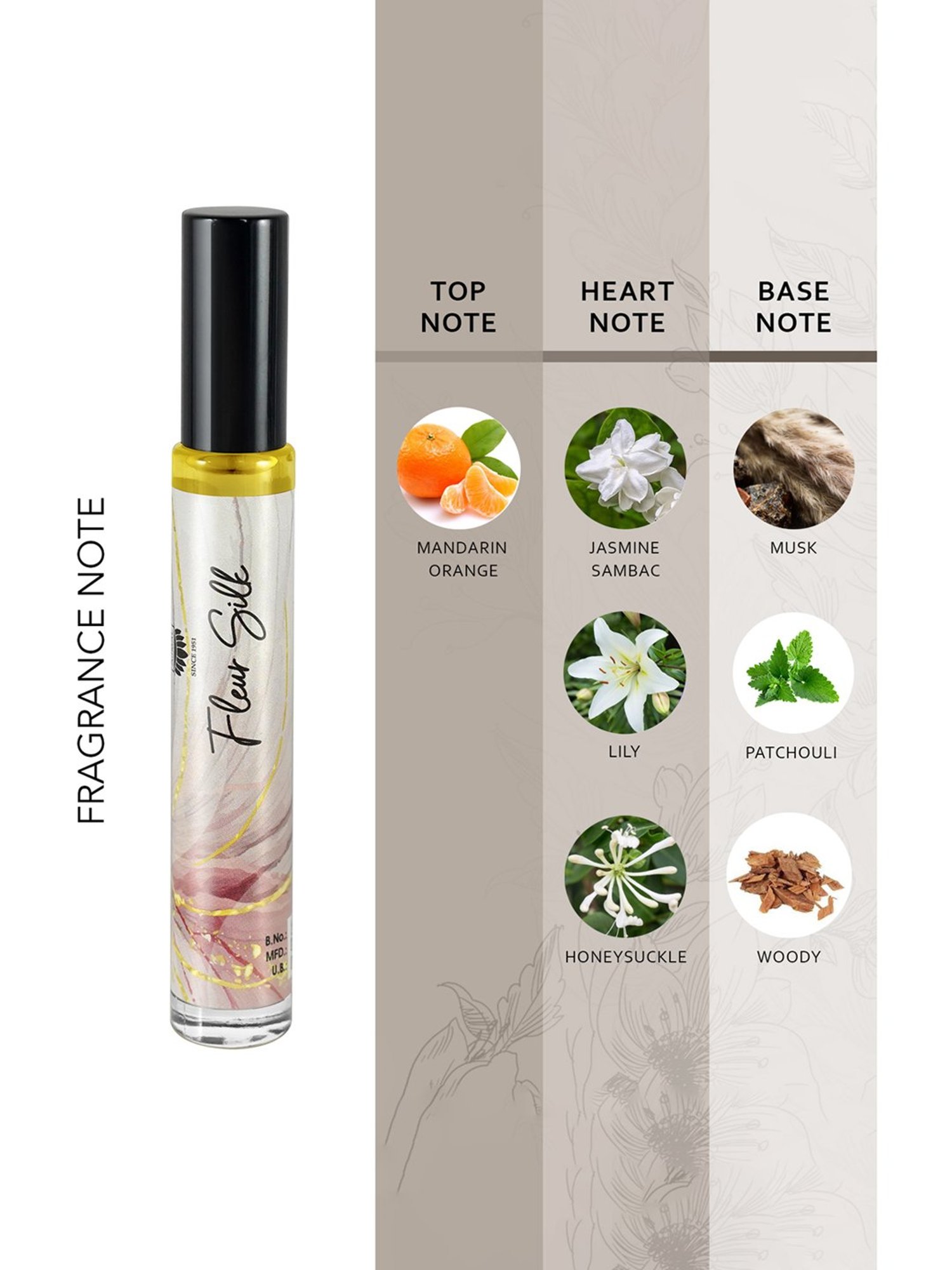 L'OCCITANE Eau De Cedrat Stick Deodorant for Men - 75 ml