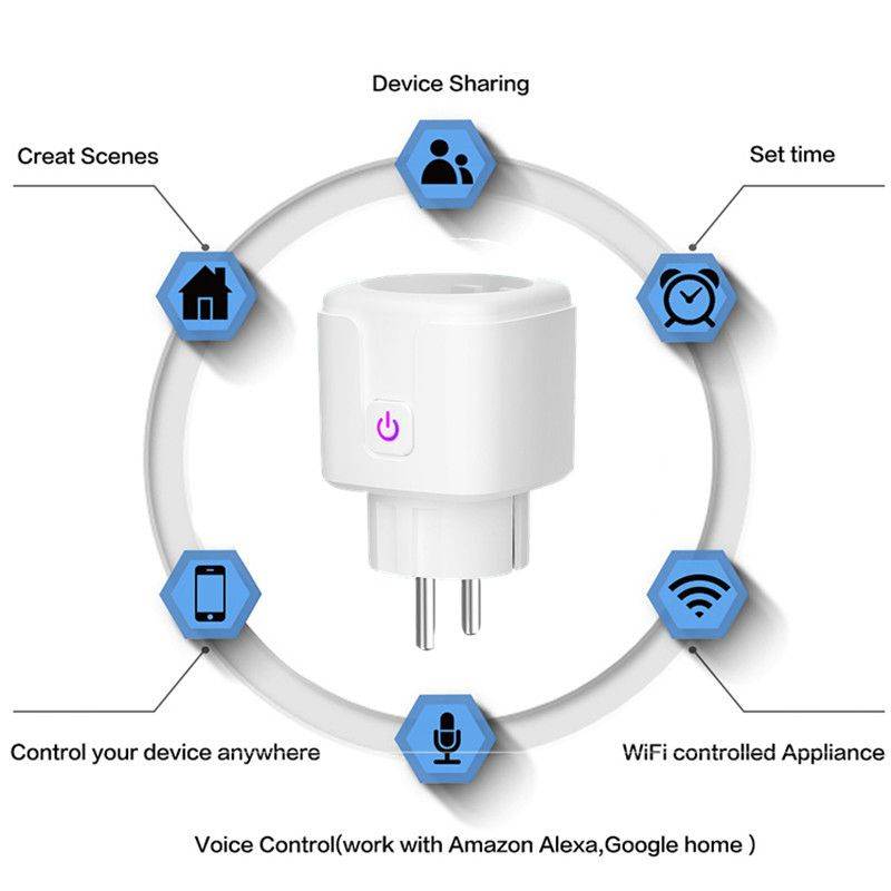 Yijianxi WiFi Smart Wireless Plug EU Adaptor Remote Voice Control Power Energy Monitor Outlet Timer Socket for Alexa Google Home