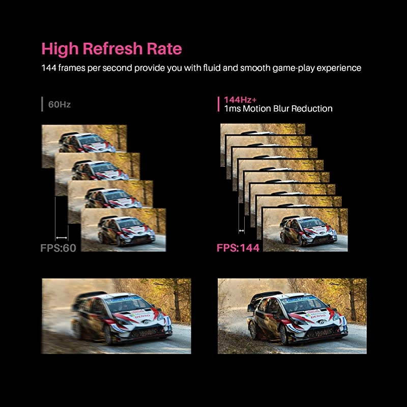 DisplayPort Cable 1.4,  8K DP Cable 6.6ft [8K@60Hz, 4K@144Hz, 1080P@240Hz], Support HBR3, 32.4Gbps, HDCP 2.2, HDR, Compatible for Gaming Monitor, TV, PC, Laptop and More