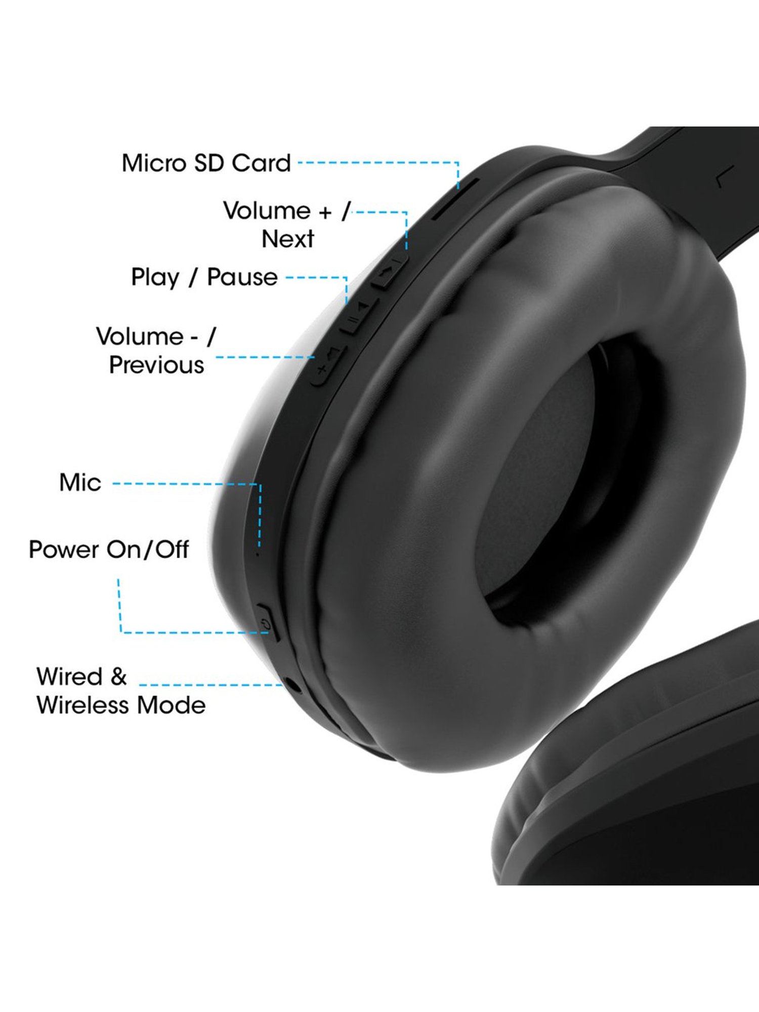 Zebronics Zeb-Thunder Pro Over The Ear Bluetooth Headphone with Mic (Black)