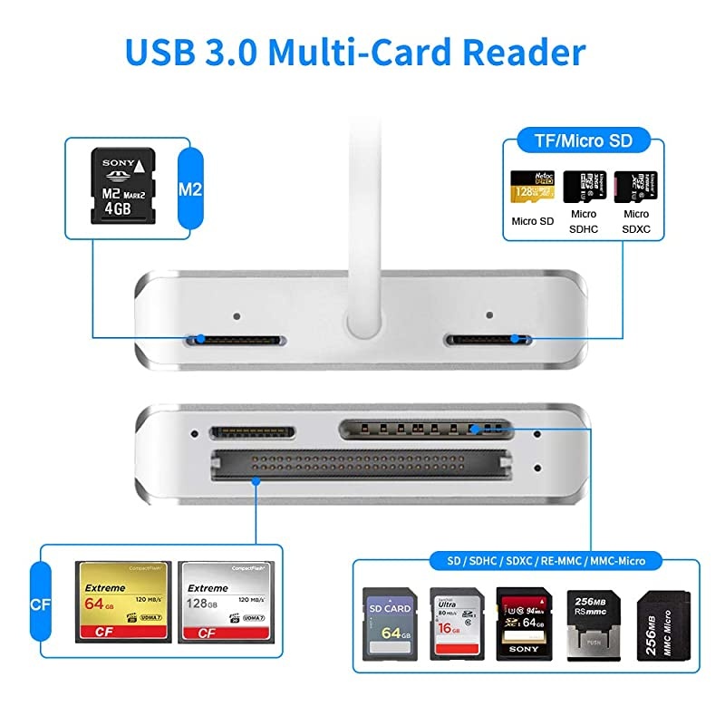 SD Card Reader  USB 30 MultiCard Reader CF SD M2 TF Micro SD Card 5 in 1 Memory Card Adapter Reader and Writer 5Gbps for Mac OSWindows Linux