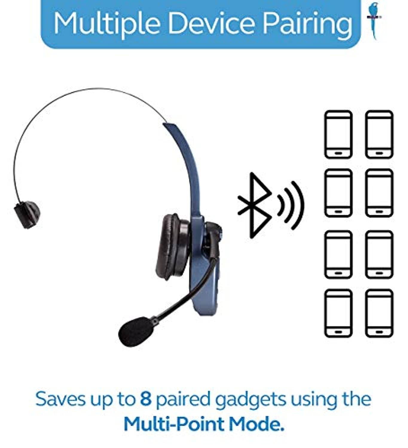 BlueParrott B250-XTS Wireless Bluetooth Headset with 91% Noise Cancellation for iOS and Android Bundle with Blucoil 5000mAh Portable Power Bank, and 3-FT USB 2.0 Type-A Extension Cable (A2146)