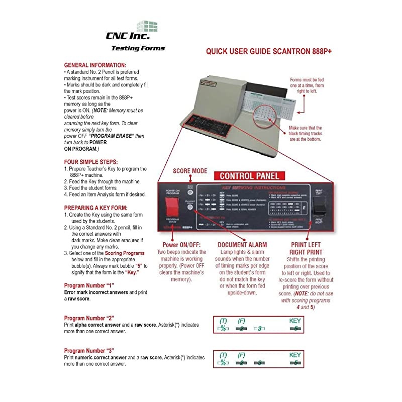Item Analysis 9702 50 Question Compatible Testing Forms 100 Pack