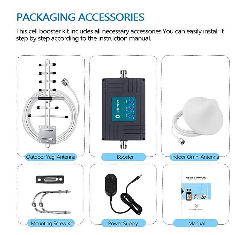Phone Signal Booster for Home Office Supports All Carriers Verizon AT&T Sprint U.S. ular Amplify 4G LTE CDMA GSM Data Speed & Voice Quality on Band 5/12/13/17 (850/700MHz)