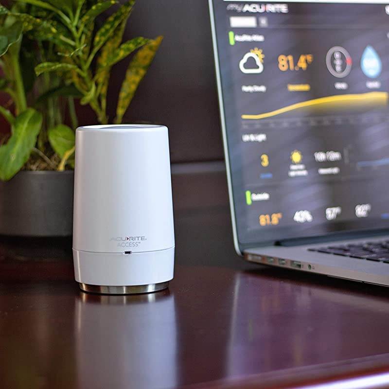 09155M  Access for Remote Monitoring of  Weather Stations Compatible with  Alexa