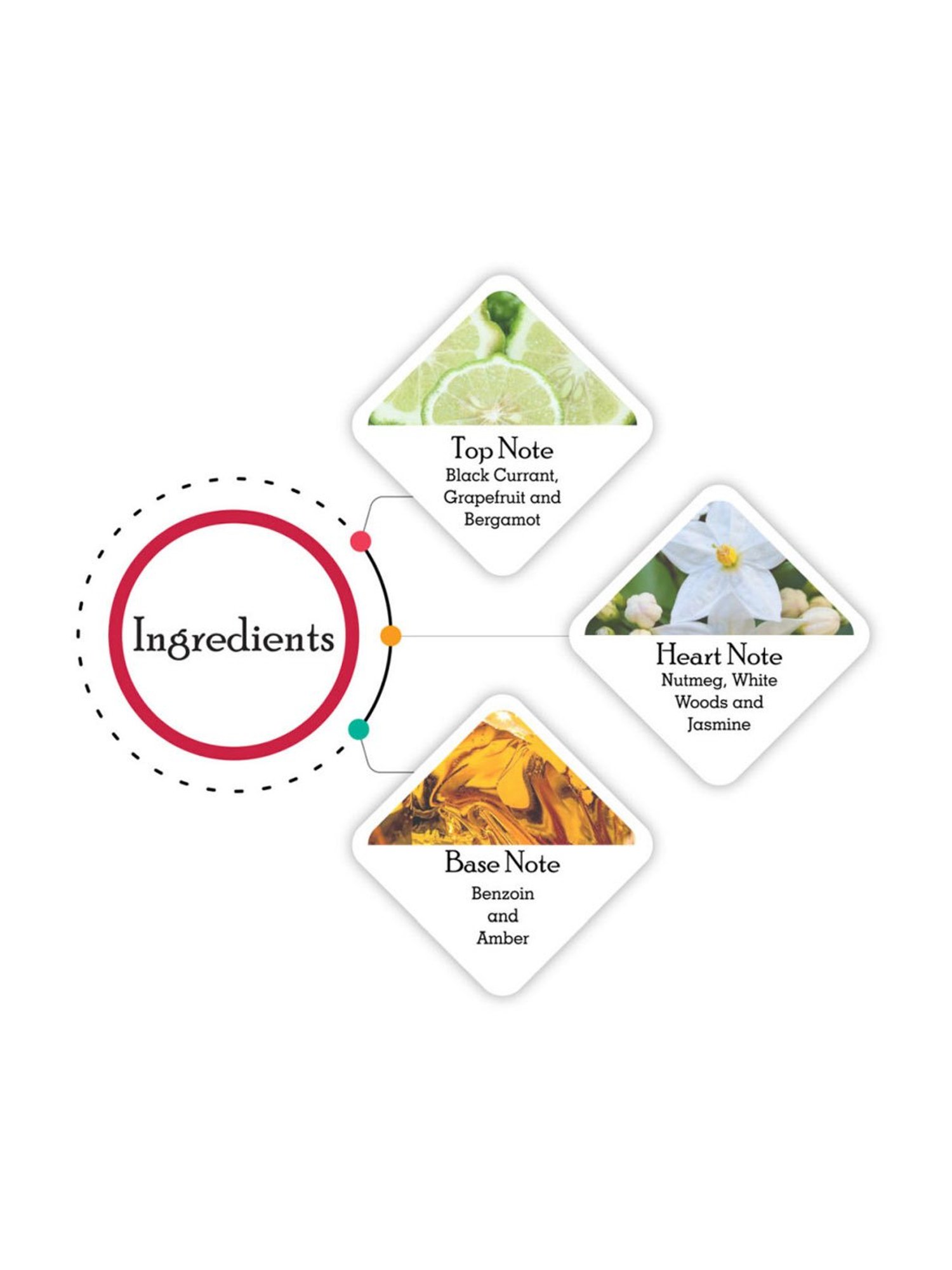 Franck Olivier Red Franck Deodorant Spray for Men - 250 ml