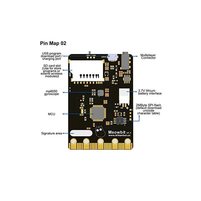 Programming Board Game Development Board with 160 128 Screen Codable Console for Microsoft Makecode Arcade macOS Windows 7 and Above Available with Orange Silicone Protective Case