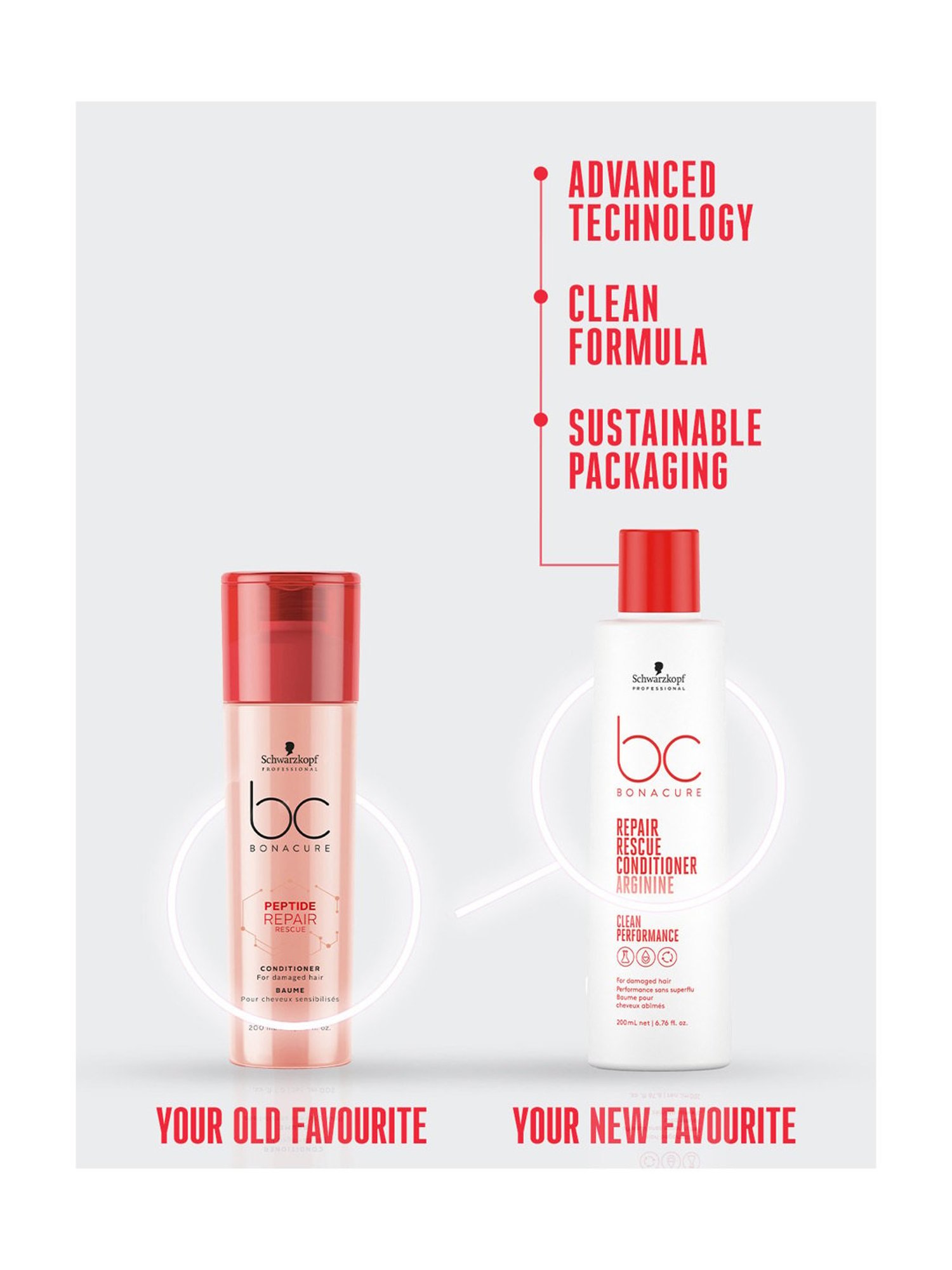 Schwarzkopf Professional Bonacure Repair Rescue Conditioner with Arginine - 200 ml