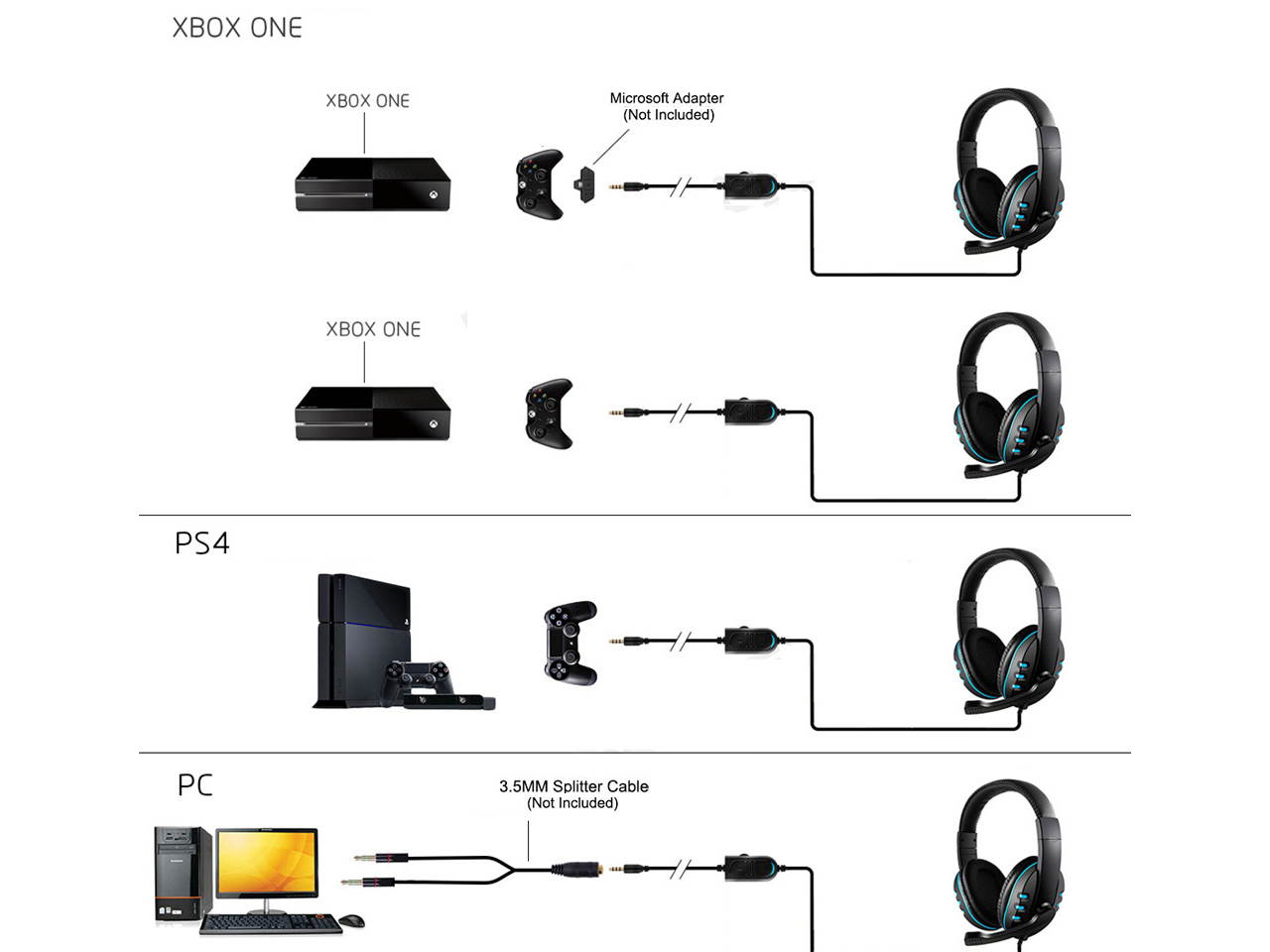 Gaming Headset, HI-FI Audio Quality Wired Crystal Clarity Sound Professional Headphones with Microphone for Mac Laptops Tablet Phone, 3.5 MM