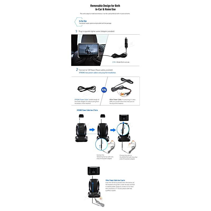 1PC 11.6 Inch 19201080 HD Digital TFT IPS Touch Screen Car Headrest DVD Player with HDMI Port 1080P Video