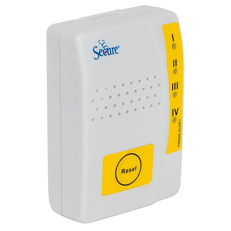 Wireless Caregiver Alert System Monitors Bed/Chair/Floor Mat Fall Alarm, Transmitter/Call Button, Motion Detector, Pull Cord, Door Alarm (CAS-DWA Door/Window Alert)