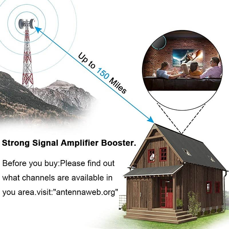 2020 Upgraded TV Antenna  HD Digital HDTV Antenna 150+ Miles Long Range with Amplified Signal Booster 4K 1080P Freeview Life Local Channels Support All Television 165ft Coax Cable