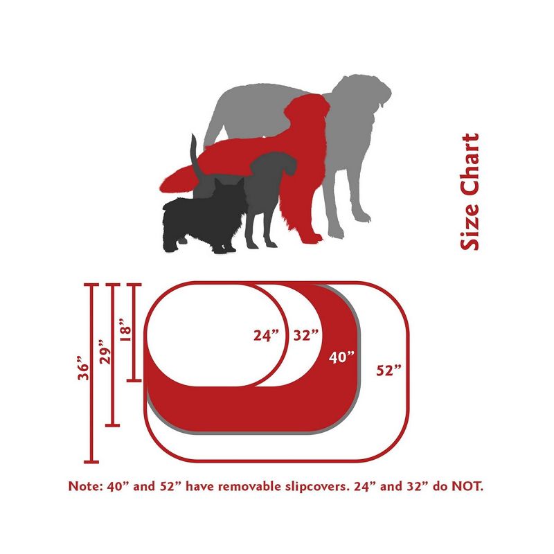 Majestic Pet Bagel Dog Bed - Underwater Jade