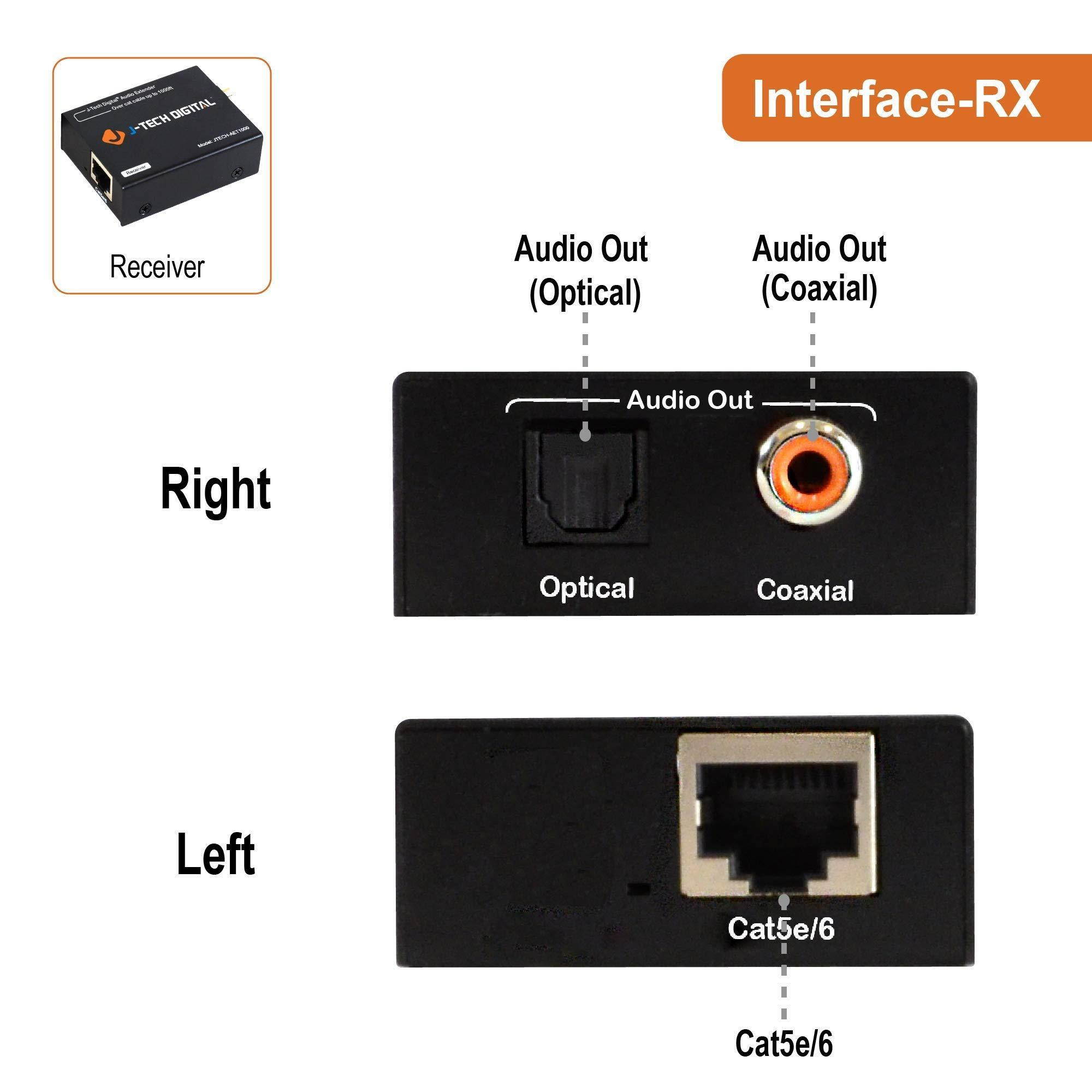 J-Tech Digital Optical/Coaxial Digital Audio Extender/Converter Over Single Cat5e/6 Cable (PoC) up to 990&rsquo; (300m) for Dolby Digital, DTS 5.1, DTS-HD, PCM [JTECH-AET1000]