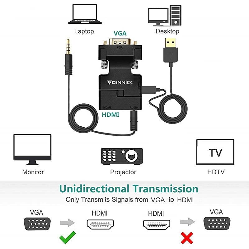 VGA to HDMI Adapter Converter with AudioConvert from Old PC to TVMonitor with HDMI ConnectorActive Male VGA to Female HDMI 1080p60Hz Video Dongle for ComputerLaptop to DisplayProjector