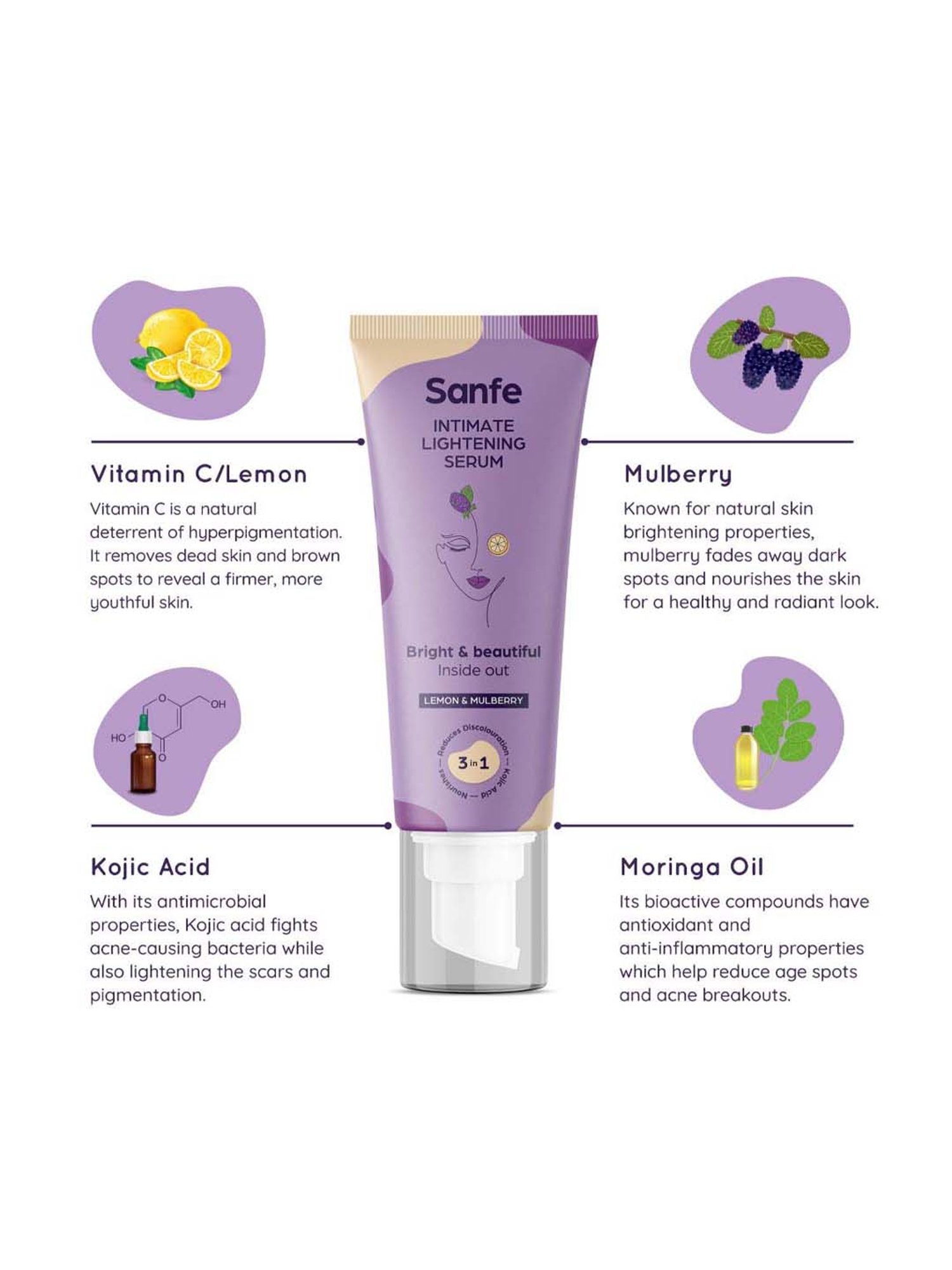 Sanfe Intimate Lightening Serum Kojic Acid - 50 gm