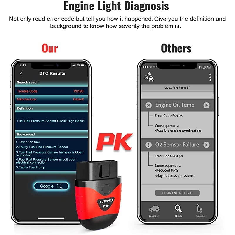 3210 Bluetooth OBD2 Enhanced Car Diagnostic Scanner for iPhone iPad amp Android Fault Code Reader Plus Battery Tester Exclusive App for QualityNewest Generation