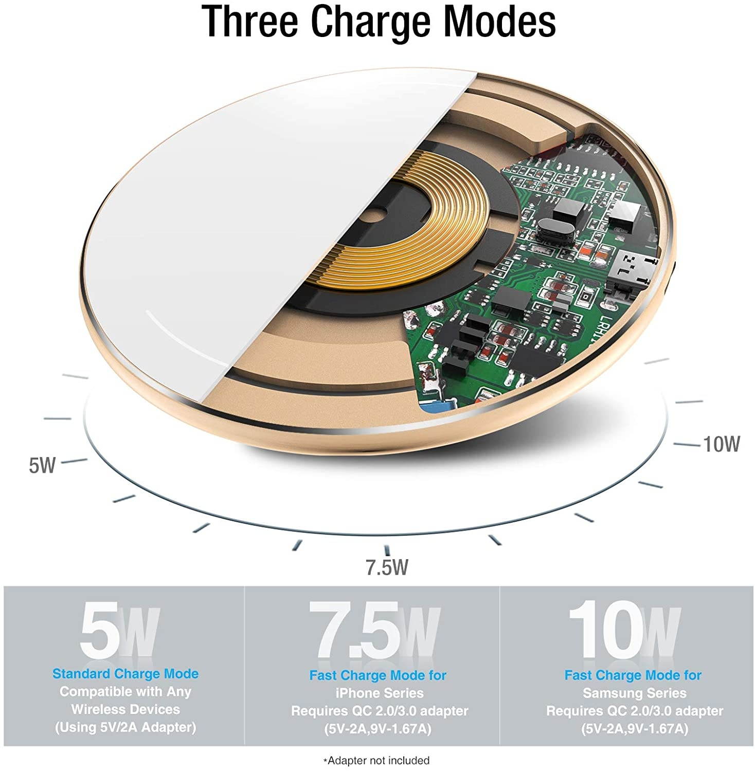TOZO W1 Wireless Charger Thin Aviation Aluminum Computer Numerical Control Technology Fast Charging Pad Gold (NO AC Adapter)