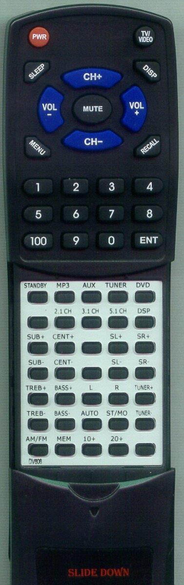 Replacement Remote Control for DIVINCI OR860, DV606