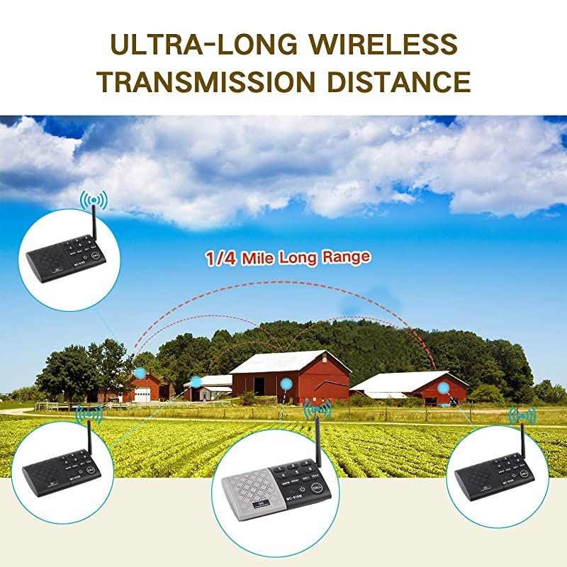 Portable Wireless Intercom System 1000 feet Full Duplex Intercom System for Home and Office,Room to Room Intercom, Home Communication System