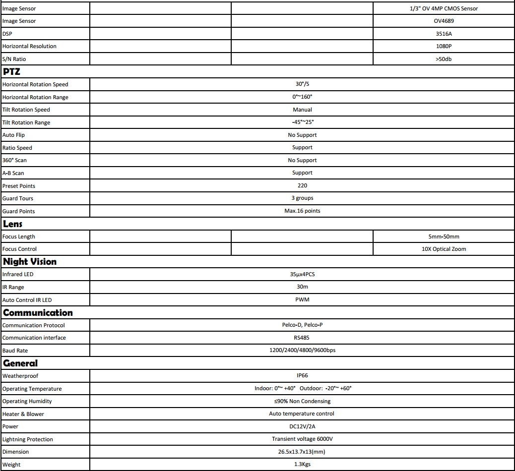 HD IP CCTV Outdoor Night Vision Pan Zoom Bullet Camera 2MP 1080P HD Image 10X Optical Zoom Onvif POE