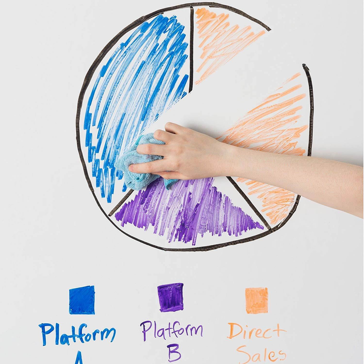 Think Board Self-Adhesive Whiteboard Wall Sticker, 24" x 36" Medium Peel and Stick Dry Erase Board Wall Cling for Home and Office, Removable Wall Decals, Super Sticky, Stain-Proof Message Board