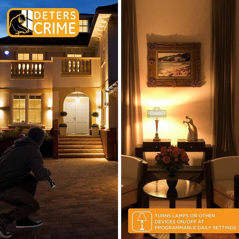 myTouchSmart Indoor Plug-In Digital Timer White