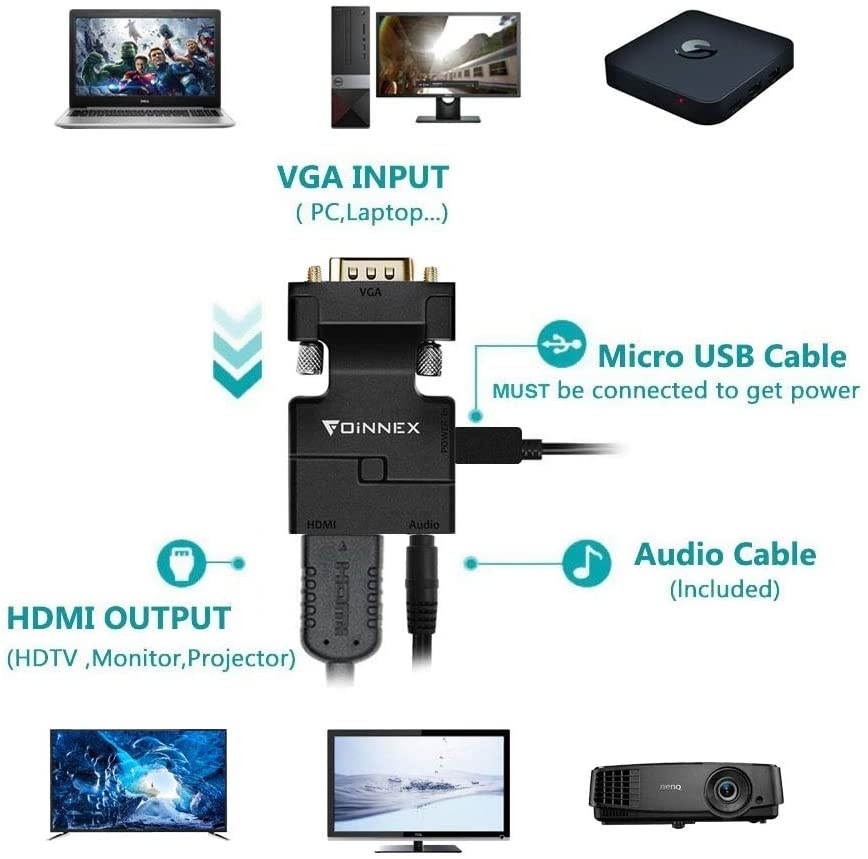 VGA to HDMI Adapter Converter with Audio(PC VGA Source Output to TV/Monitor with HDMI Connector)FOINNEX Active Male VGA in Female HDMI 1080p Video Dongle adaptador for ComputerLaptopProjector