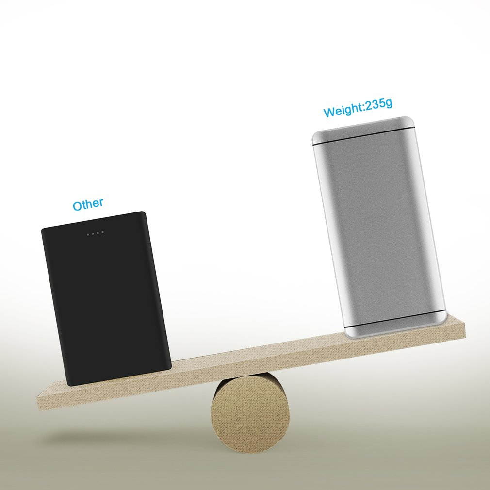 High Capacity 12000mAh Portable Power Bank External Battery Charger with 2 USB Ports Ultra Slim Design Mobile Phone Charger