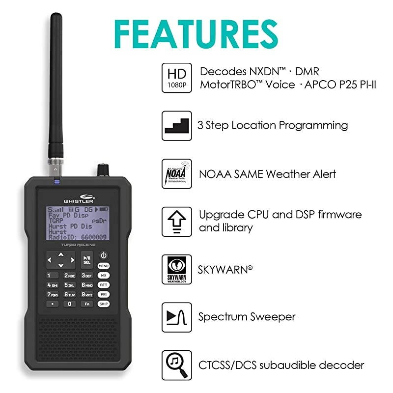 TRX-1 Handheld Digital Scanner Radio