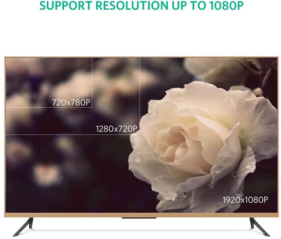 UGREEN VGA SVGA HD15 Male to Male Video Coaxial Monitor Cable with Ferrite Cores Gold Plated Connectors Support 1080P Full HD for Projectors HDTVs Displays and More VGA Enabled Devices 15FT