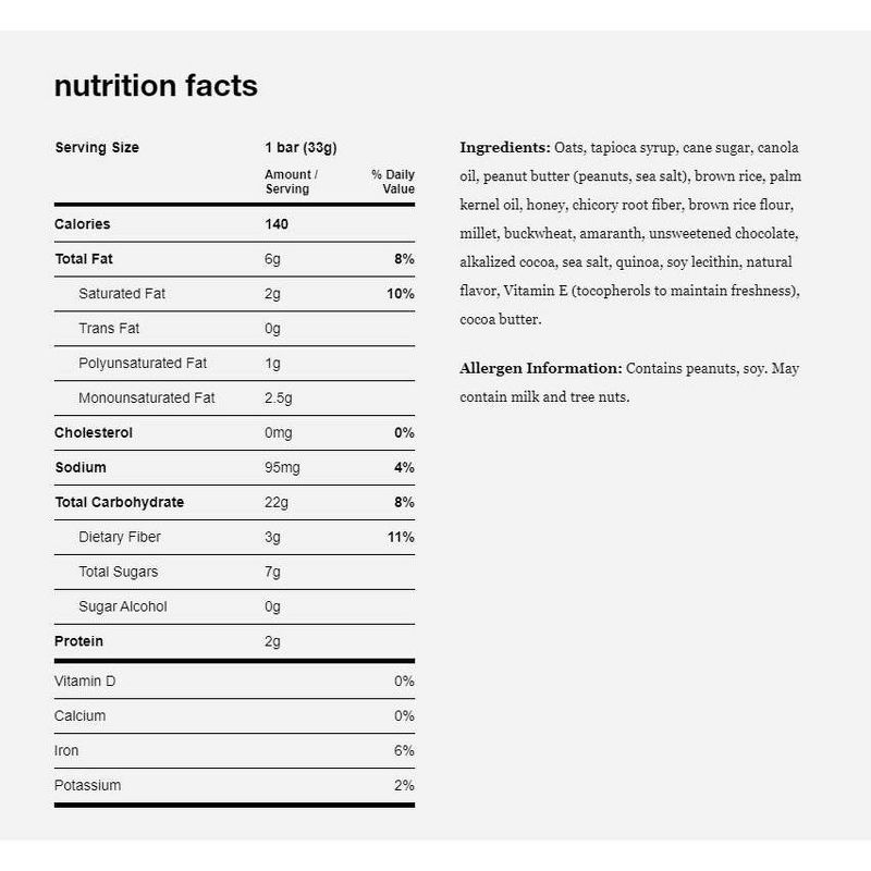 KIND Drizzled Dark Chocolate Peanut Butter - 1.16oz /5ct
