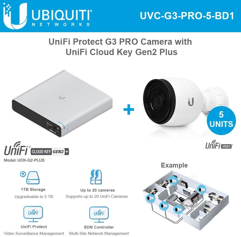 UniFi Protect G3 PRO Camera 5 Units UVC-G3-PRO 1080p Outdoor Weatherproof IP Camera 3X Optical Zoom with UniFi Cloud Key Gen2 Plus UCK-G2-PLUS Cloud Device Management 1TB HDD