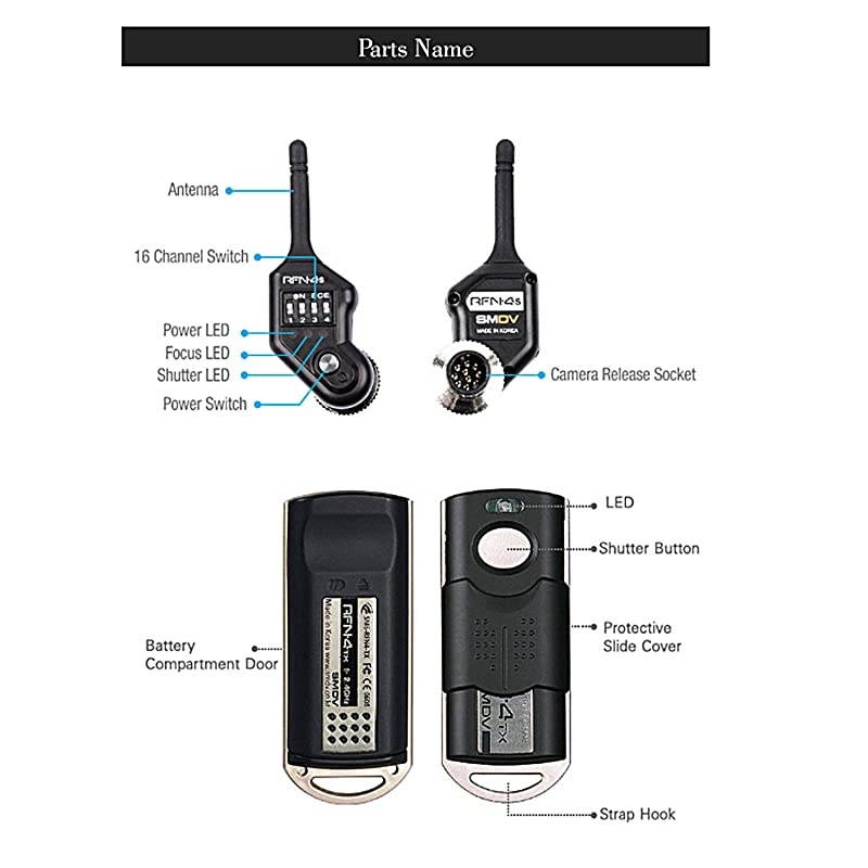 RFN4s Wireless Remote Shutter Release for Nikon Transmitter and Receiver