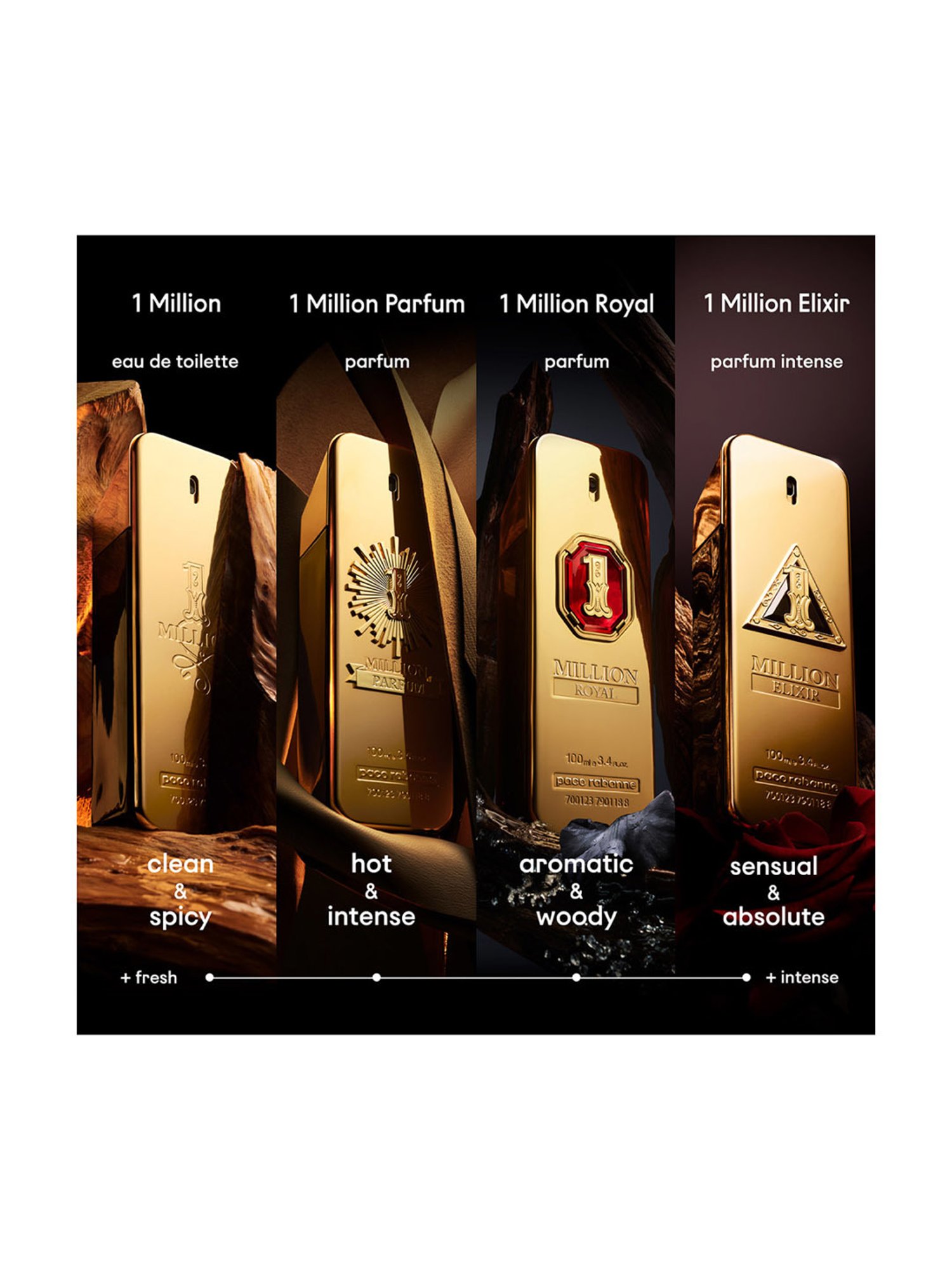 Rabanne 1 Million Royal Parfum - 200 ml