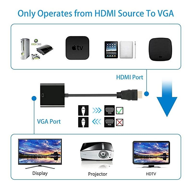 HDMI to VGA Adapter Male to Female for Computer Desktop Laptop PC Monitor Projector HDTV Chromebook Raspberry Pi Roku Xbox and More Black 5