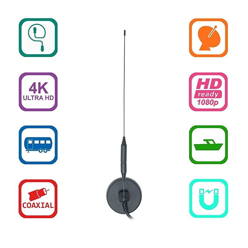 Antenna for HDindoor- Portable Indoor Outdoor Antenna for ATSC Television, Digital converter box, PCI/USB Tuner with up to 50+ Mile reception range, Magnetic base, Wall Mounting kit