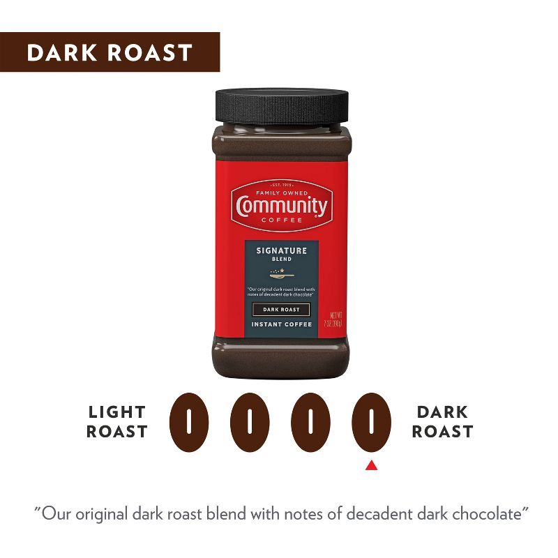 Community Coffee Medium Roast Ground Coffee - 7oz