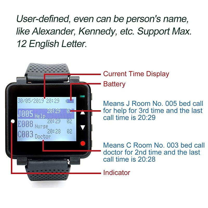 T128 Caregiver Pager,Nurse Call System,Sound Alert,Help Button,1 PC Watch Pager,5 PCS TD009 Call Buttons for Elderly,Patient,Disable