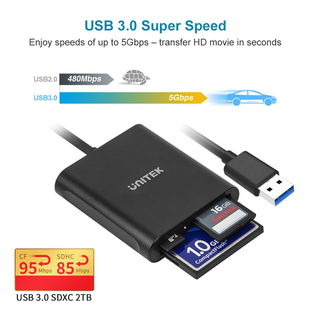TOPRAM micro TF microSD microSDHC microSDXC to SD Adapter support Samsung Kingston SanDisk up to 128GB Capacity