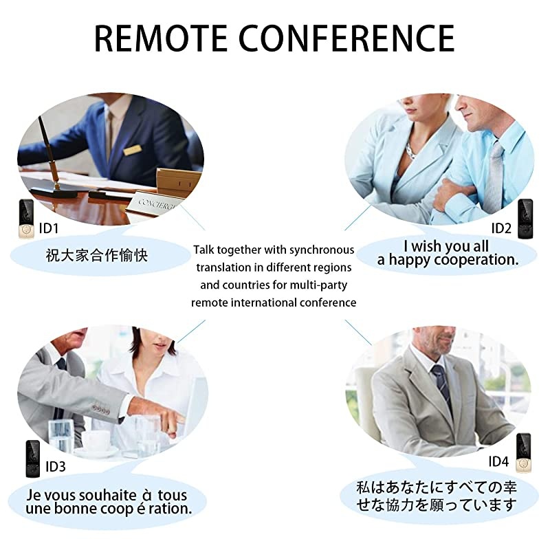 Multiple Languages Translator Portable Smart Two-Way Real Time Multi-Language Voice Translator for Learning Travel Meeting