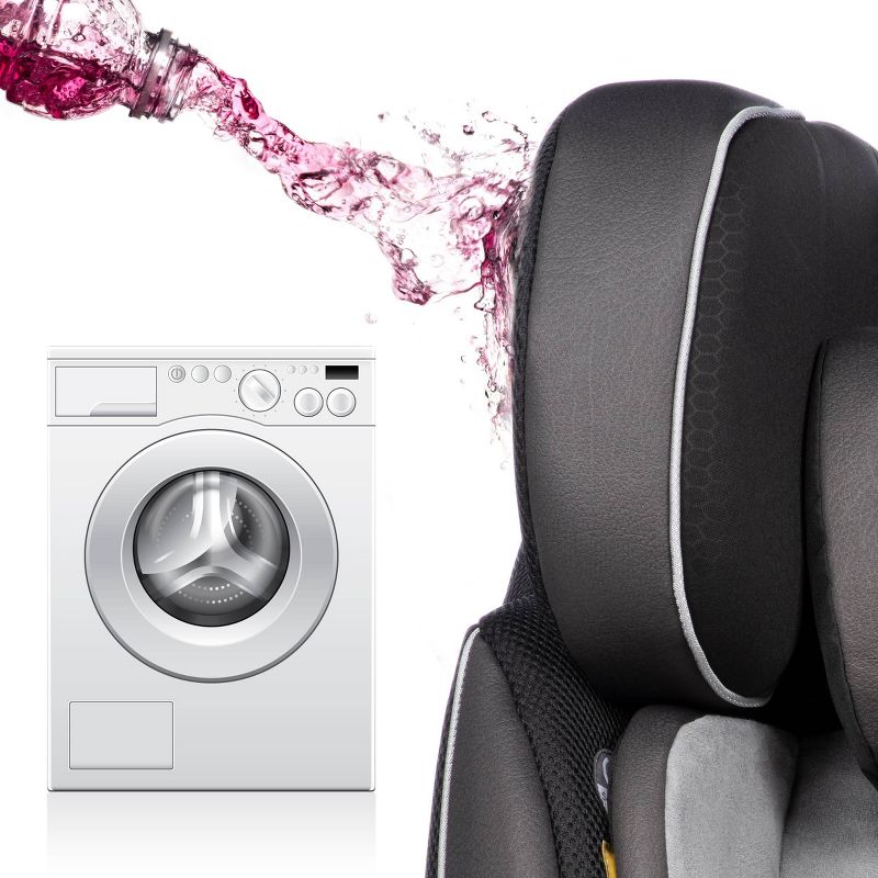 Maxi-Cosi Magellan XP Max All-in-One Convertible Car Seats