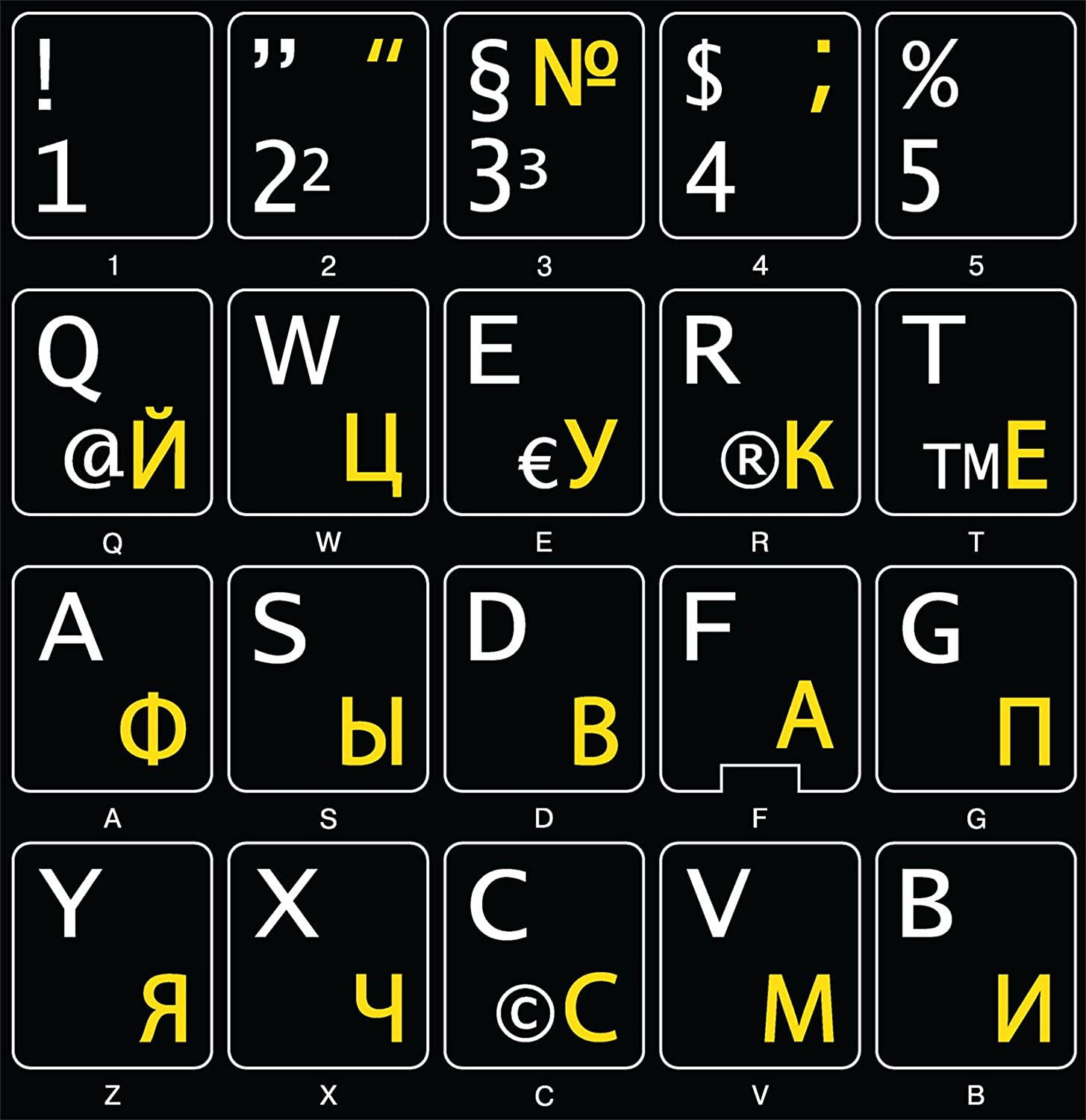 Russian English US Keyboard Sticker Black